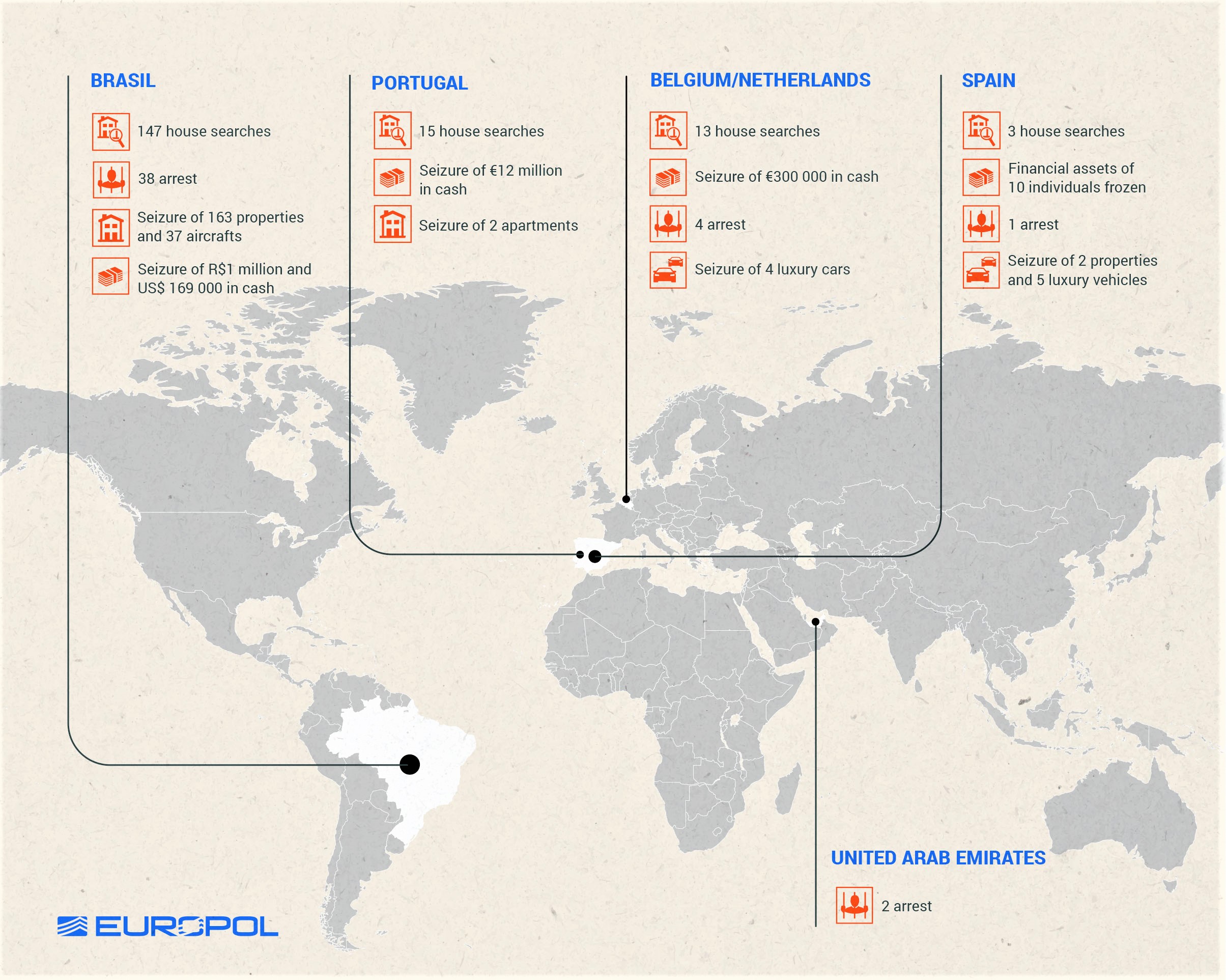 EUROPOL Helps Disrupt €100 Million Drug Ring Smuggling Cocaine From ...